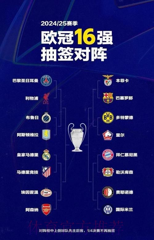 同城德比！欧冠16强对阵：皇马vs马竞