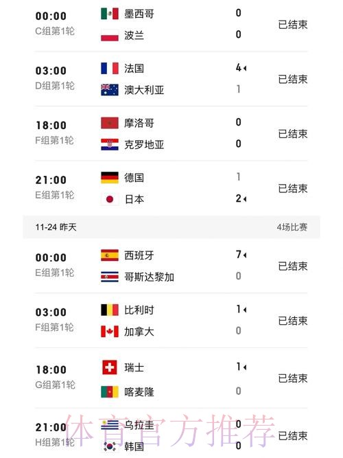 世界杯比分开户全站